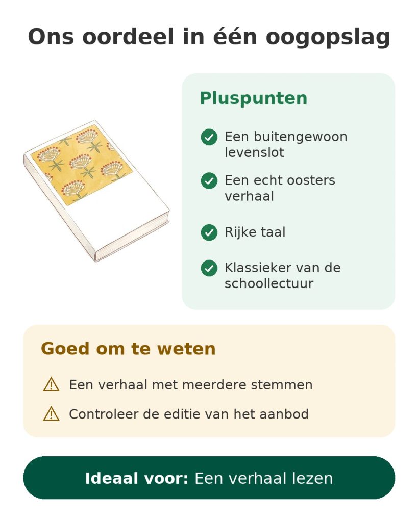 Ons oordeel in één oogopslag over dit boek van Tahar Ben Jelloun, een echt oosters verhaal