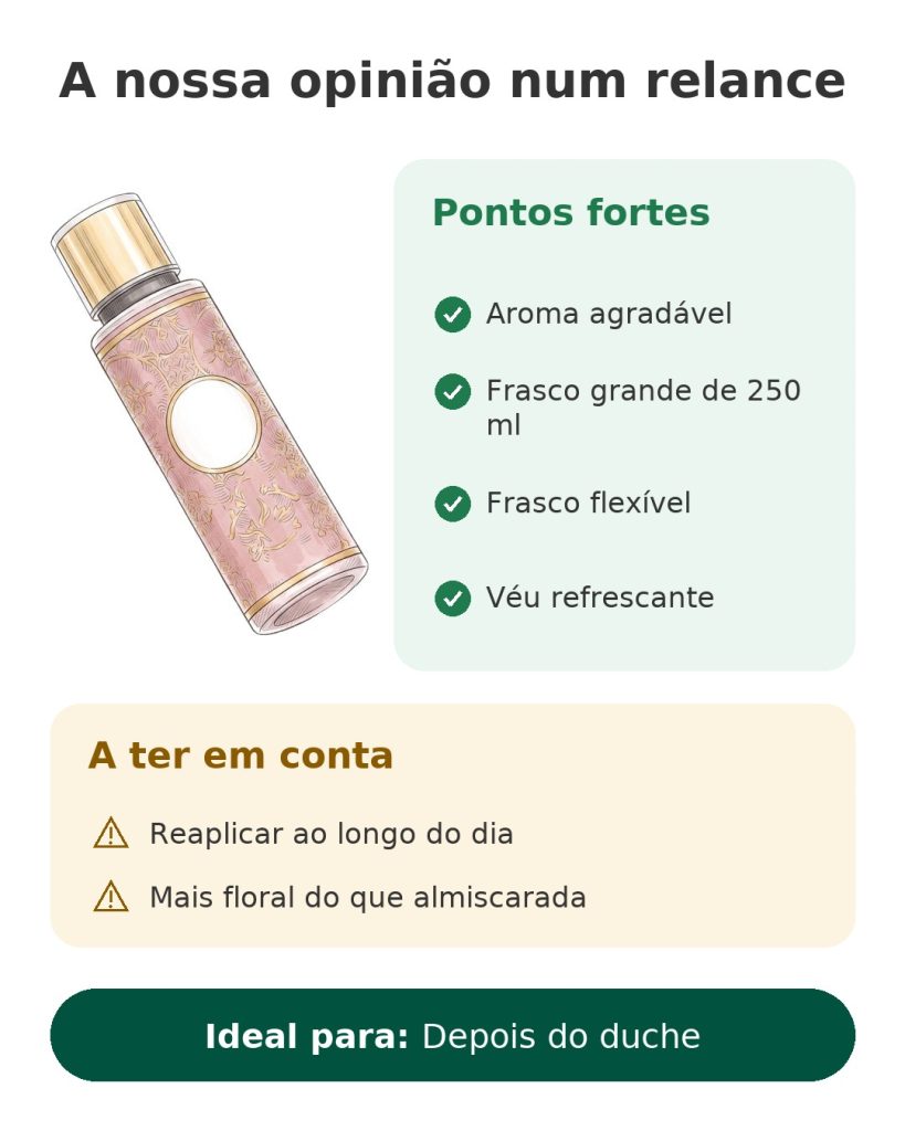 Bruma de almíscar Tahara Ayat Perfumes 250 ml Cartão A nossa opinião num relance sobre a bruma perfumada almiscarada Tahara: pontos fortes, a ter em conta e uso ideal