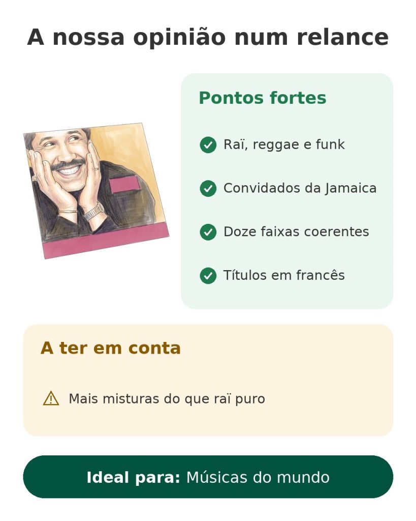 Álbum Sahra de Cheb Khaled em CD Cartão A nossa opinião num relance do álbum Sahra de Khaled com raï, reggae e funk: pontos fortes e a ter em conta