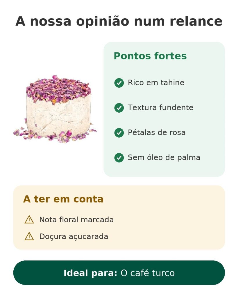 Cartão A nossa opinião num relance da halva turca com pétalas de rosa: pontos fortes, a ter em conta e ideal para o café turco