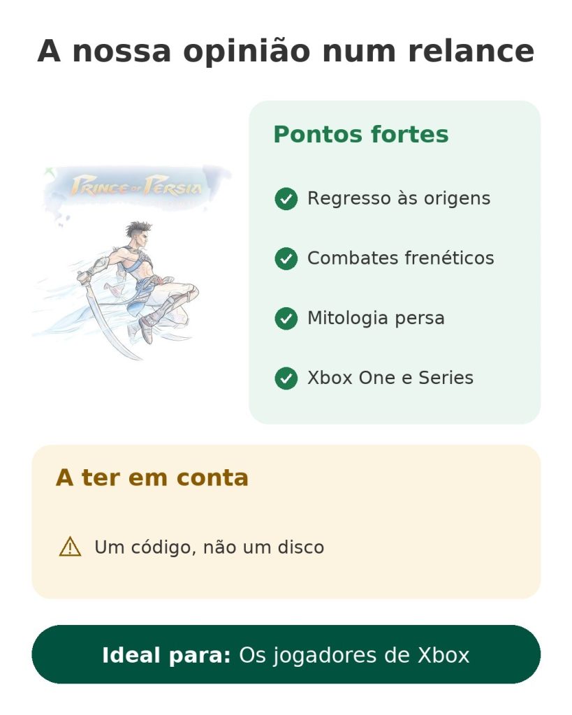 Cartão A nossa opinião num relance do jogo Prince of Persia The Lost Crown para Xbox: pontos fortes e a ter em conta