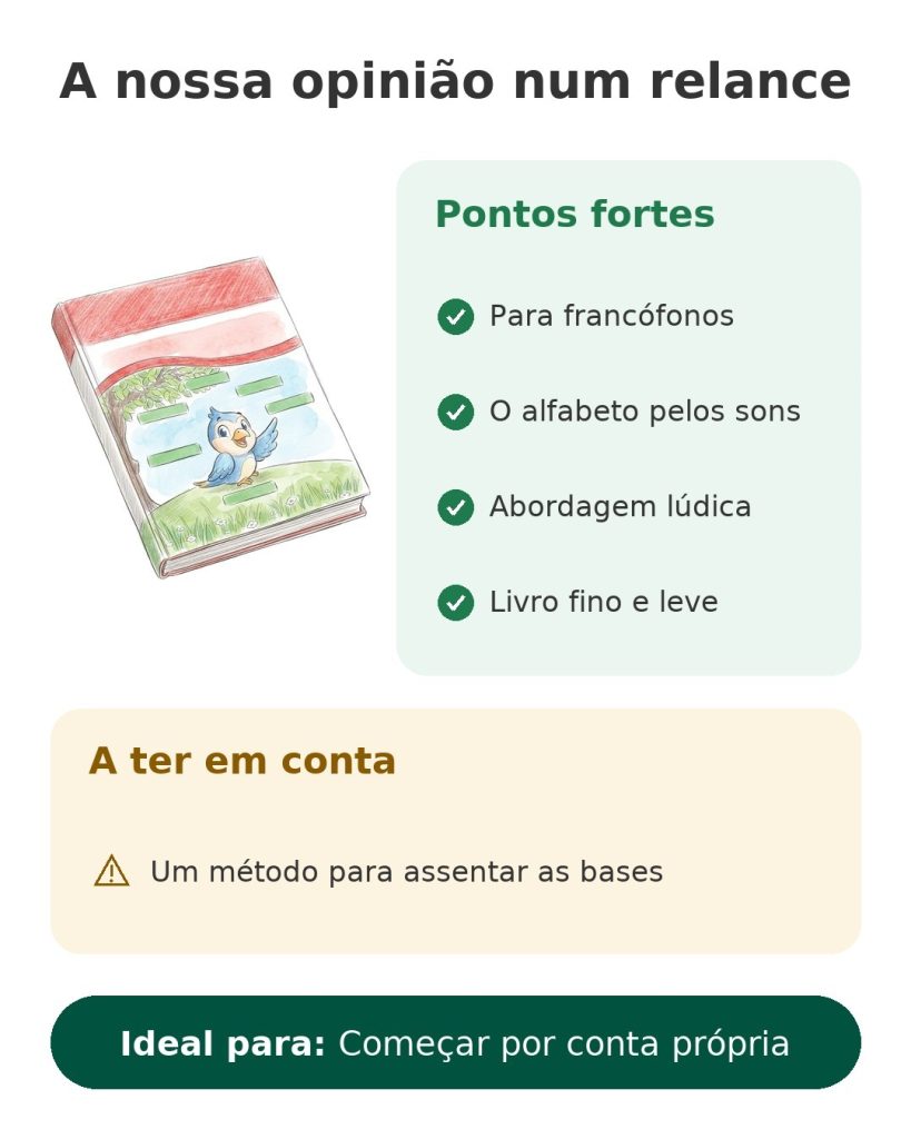 Cartão A nossa opinião num relance do livro para aprender a língua árabe: pontos fortes, a ter em conta e ideal para começar