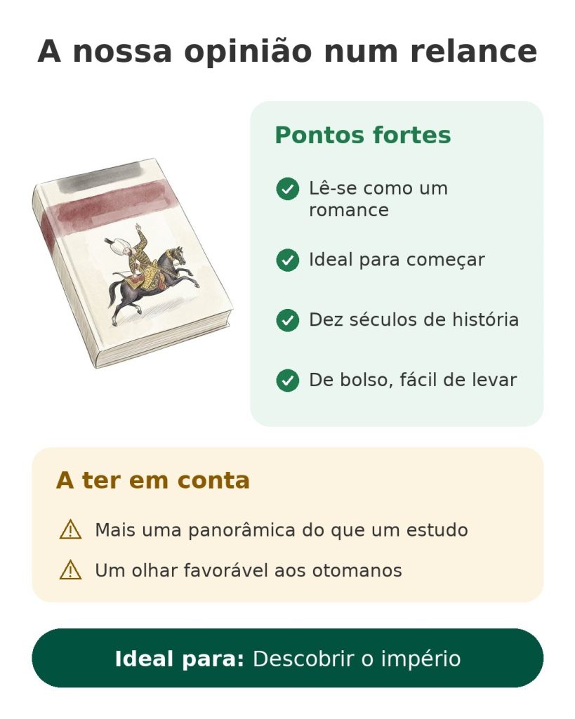 Cartão A nossa opinião num relance do livro sobre o Império Otomano: pontos fortes, a ter em conta e ideal para descobrir o império