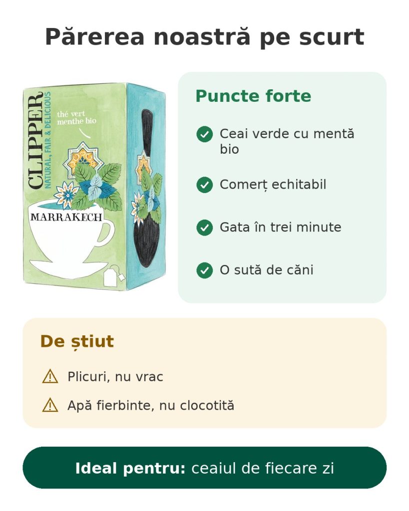 Părerea noastră pe scurt despre ceaiul verde cu mentă bio Clipper Marrakech