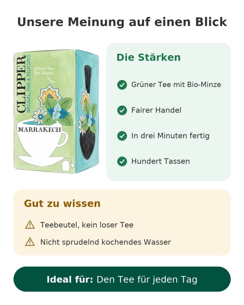 Unsere Meinung auf einen Blick: Clipper grüner Tee mit Bio-Minze Marrakesch, Stärken und Hinweise zur Zubereitung