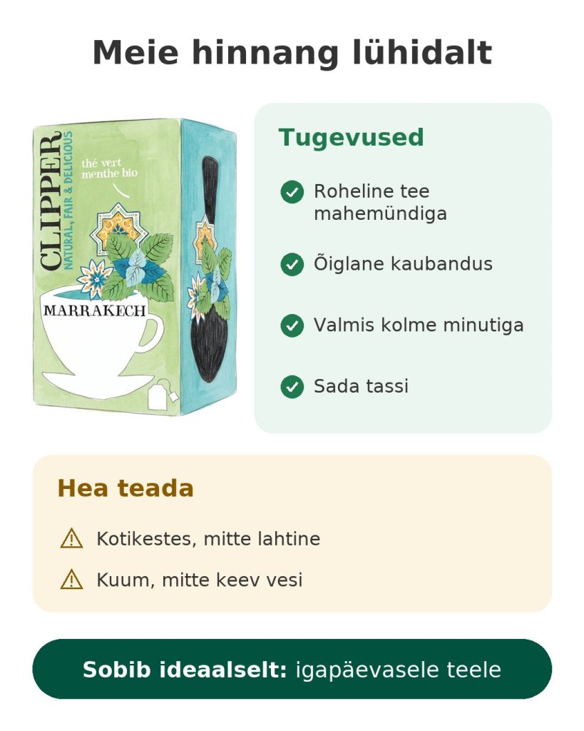 Meie hinnang lühidalt: Clipper Marrakech roheline tee mahemündiga