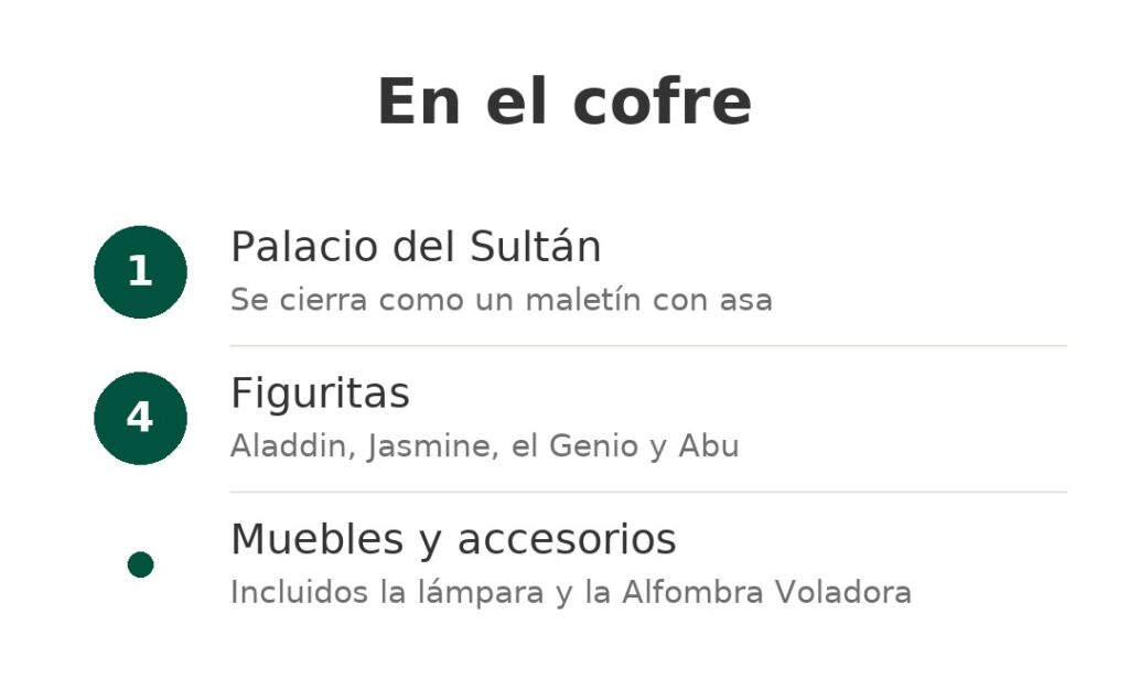 En el cofre: Palacio del Sultán, Figuritas, Muebles y accesorios