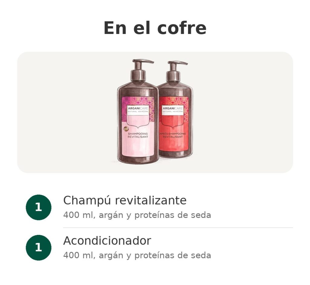 En el cofre: Champú revitalizante, Acondicionador
