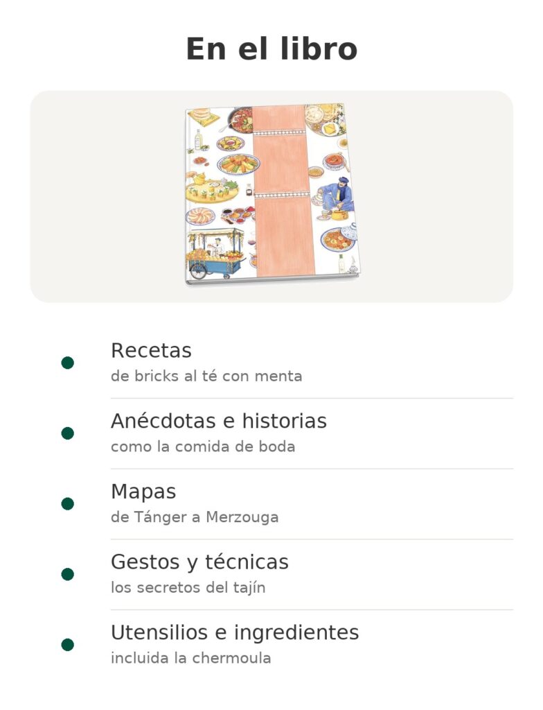 En el libro: Recetas, Anécdotas e historias, Mapas