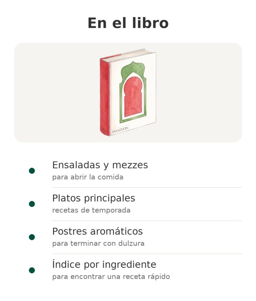 En el libro: Ensaladas y mezzes, Platos principales, Postres aromáticos