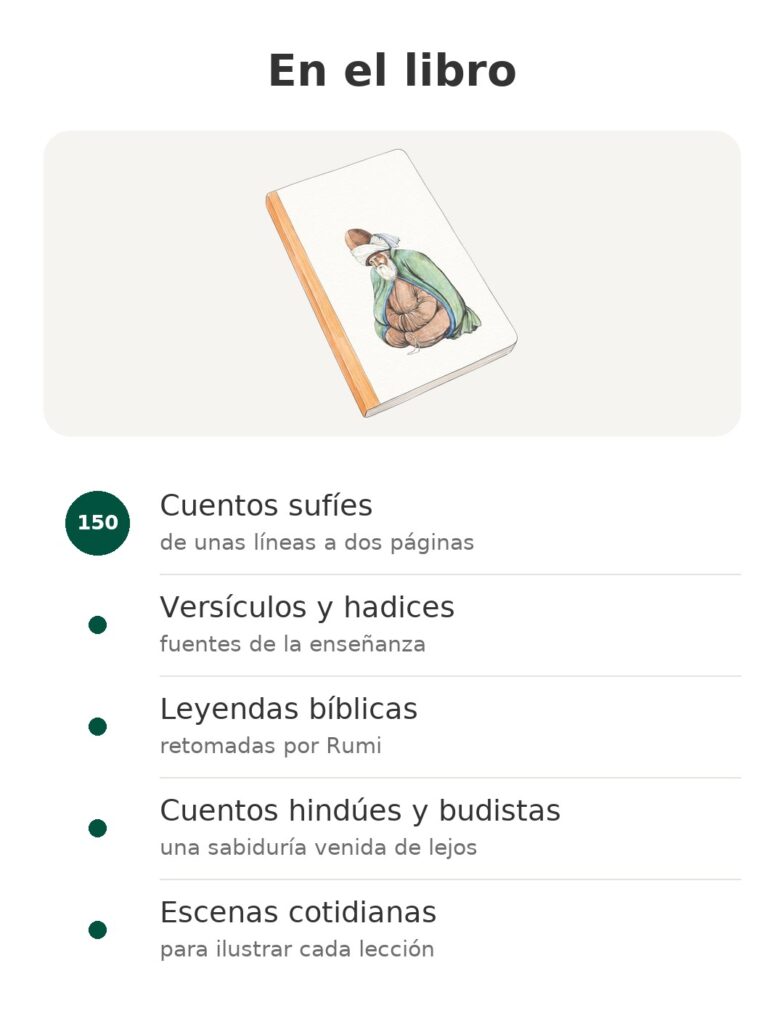 En el libro: Cuentos sufíes, Versículos y hadices, Leyendas bíblicas