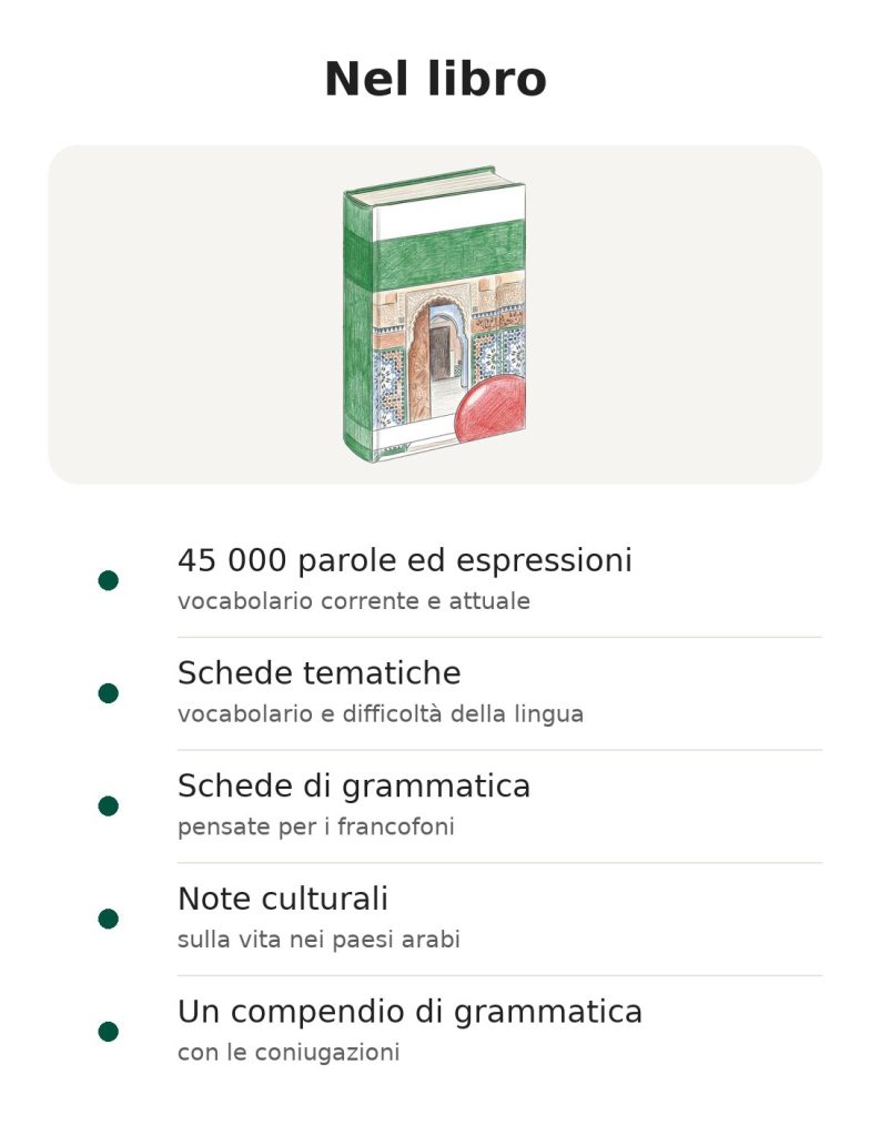 Nel libro: 45 000 parole ed espressioni, Schede tematiche, Schede di grammatica