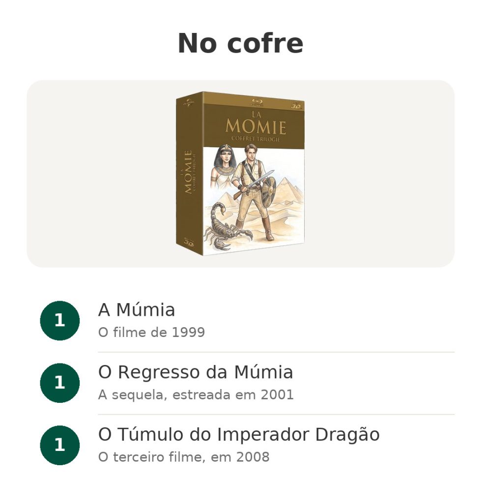 Caixa «A Múmia: Trilogia» em Blu-ray No cofre: A Múmia, O Regresso da Múmia, O Túmulo do Imperador Dragão