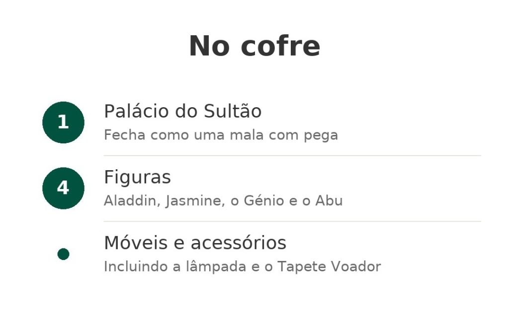 No cofre: Palácio do Sultão, Figuras, Móveis e acessórios