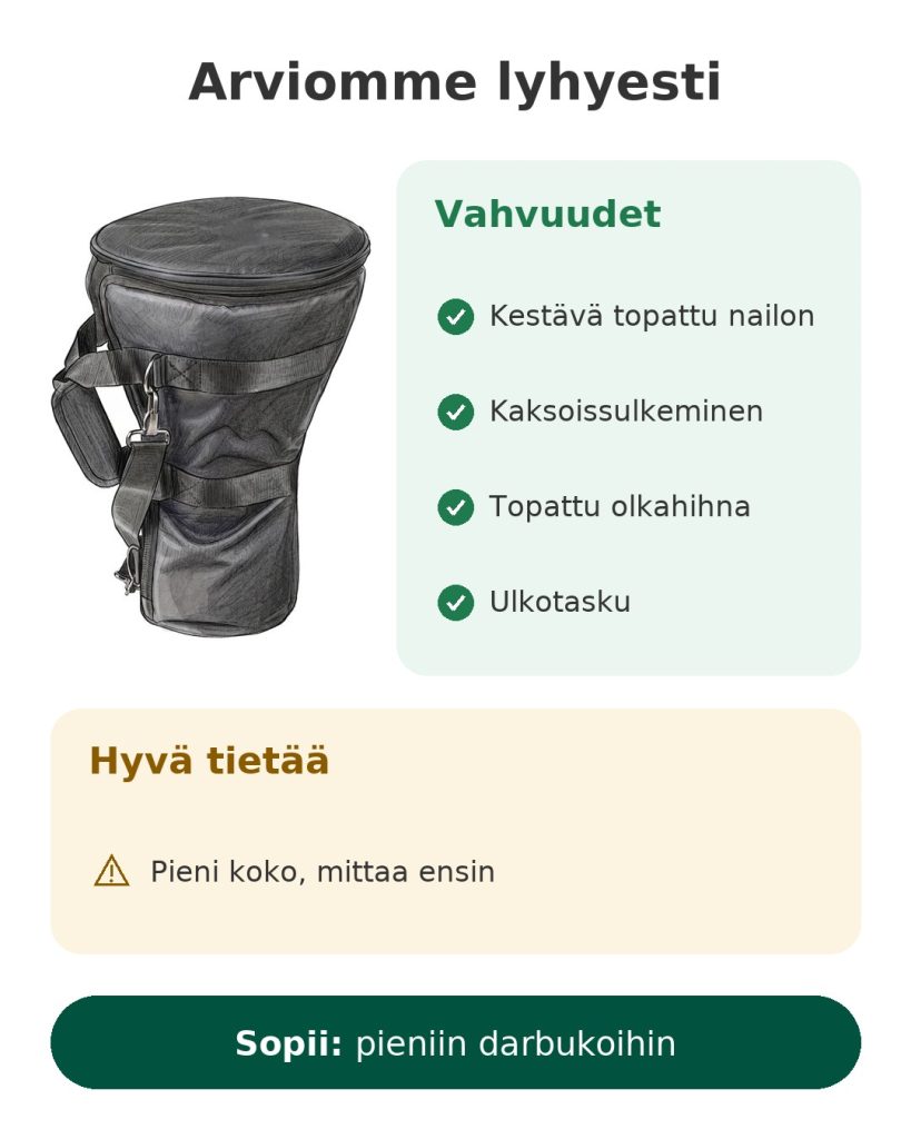 Arviomme lyhyesti: darbukan kantolaukku topattua nailonia, kaksoissulkeminen ja topattu olkahihna