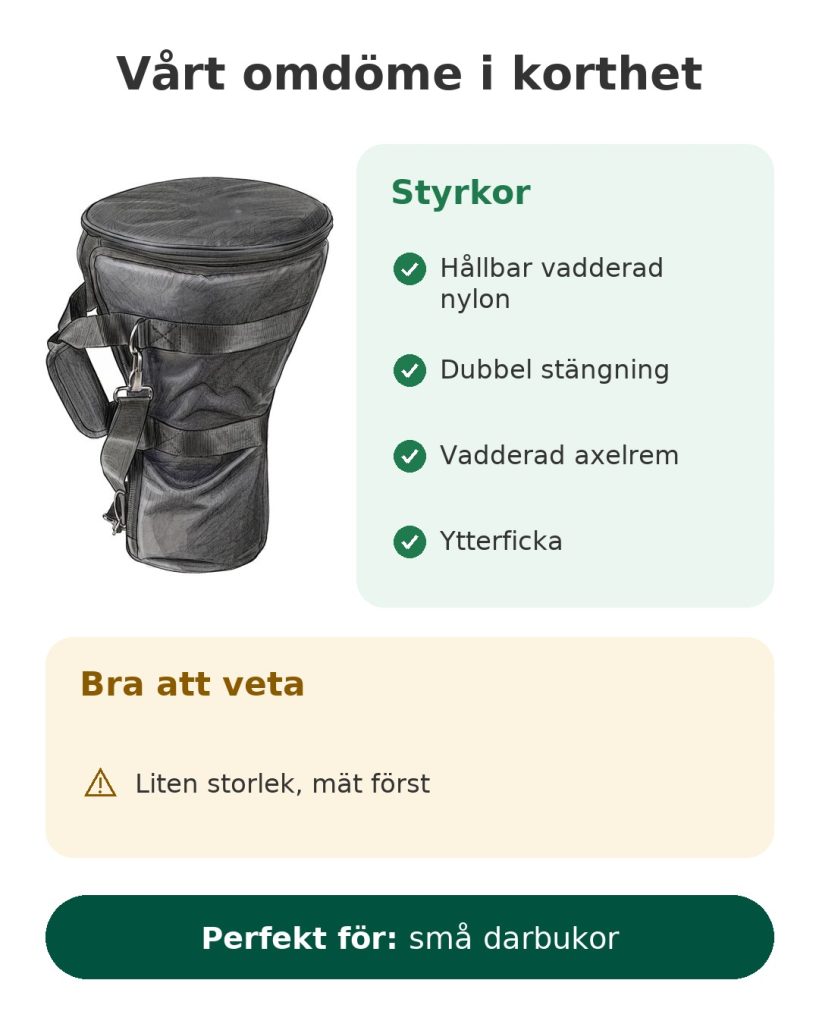 Vårt omdöme i korthet om darbukaväskan i vadderad nylon med dubbel stängning och vadderad axelrem