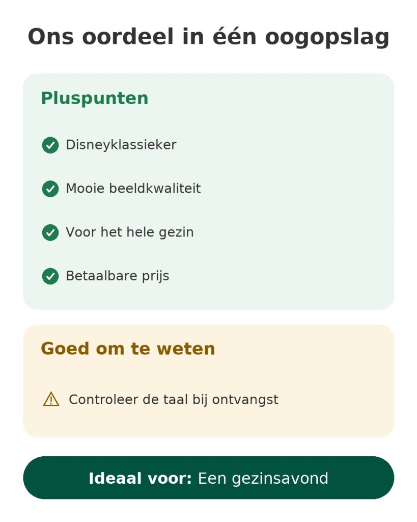Ons oordeel in één oogopslag over de Disneyfilm Aladdin