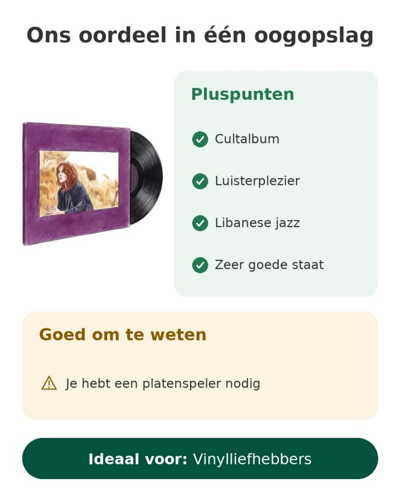 Ons oordeel in één oogopslag over de vinylplaat Kifak Inta van Fairuz