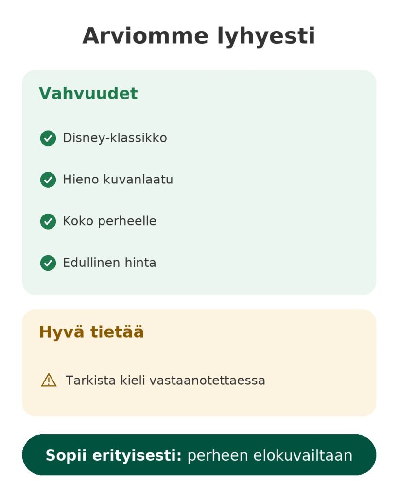 Arviomme lyhyesti: Disney-elokuva Aladdin – vahvuudet, tiedettävää ja kohderyhmä