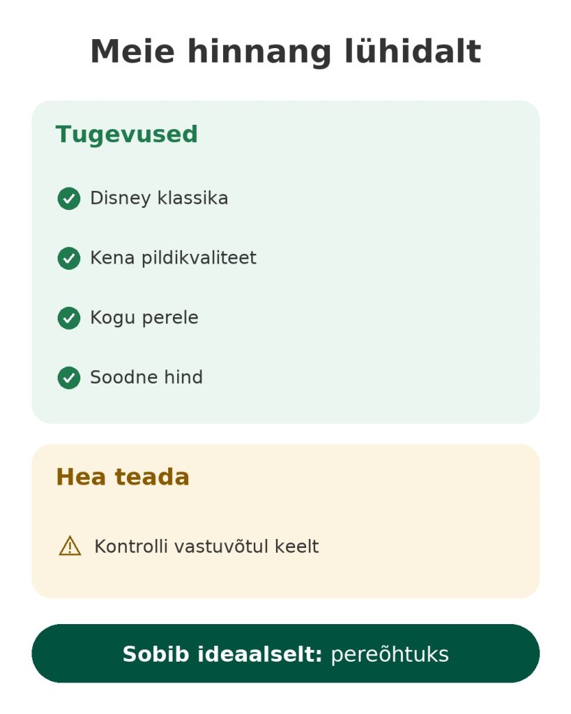 Meie hinnang lühidalt: Disney film Aladdin – tugevused, teada-tähtis ja kellele sobib