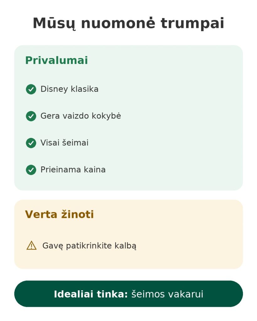 Mūsų nuomonė trumpai apie Disney filmą Aladdin – privalumai, ką žinoti ir kam tinka
