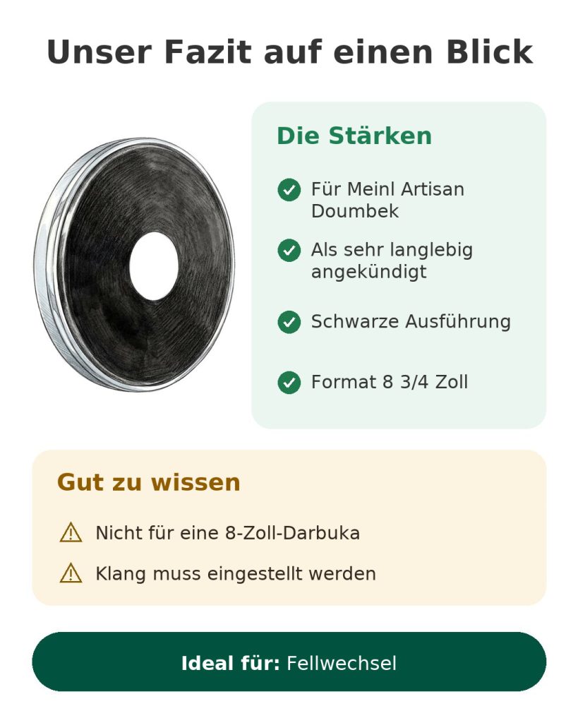 Ersatzfell für Meinl Doumbek Artisan 8 3/4 Zoll in Schwarz: Fazit auf einen Blick