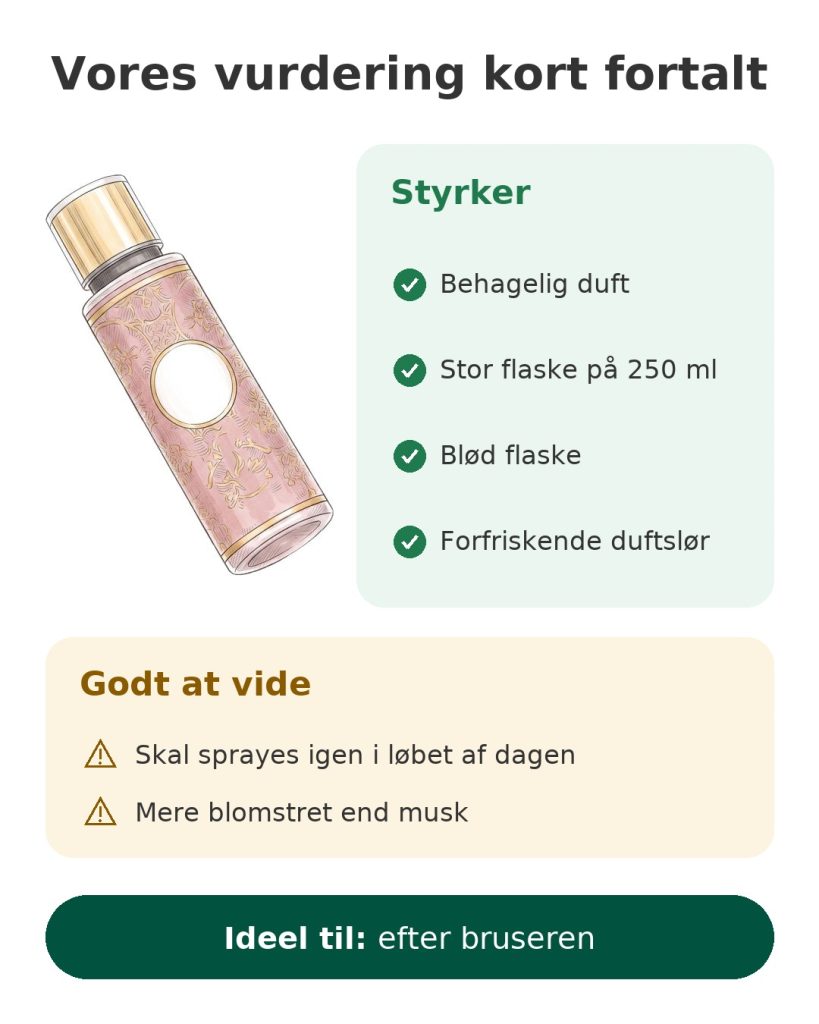 Vores vurdering kort fortalt af duftspray med musk Tahara, flaske på 250 ml