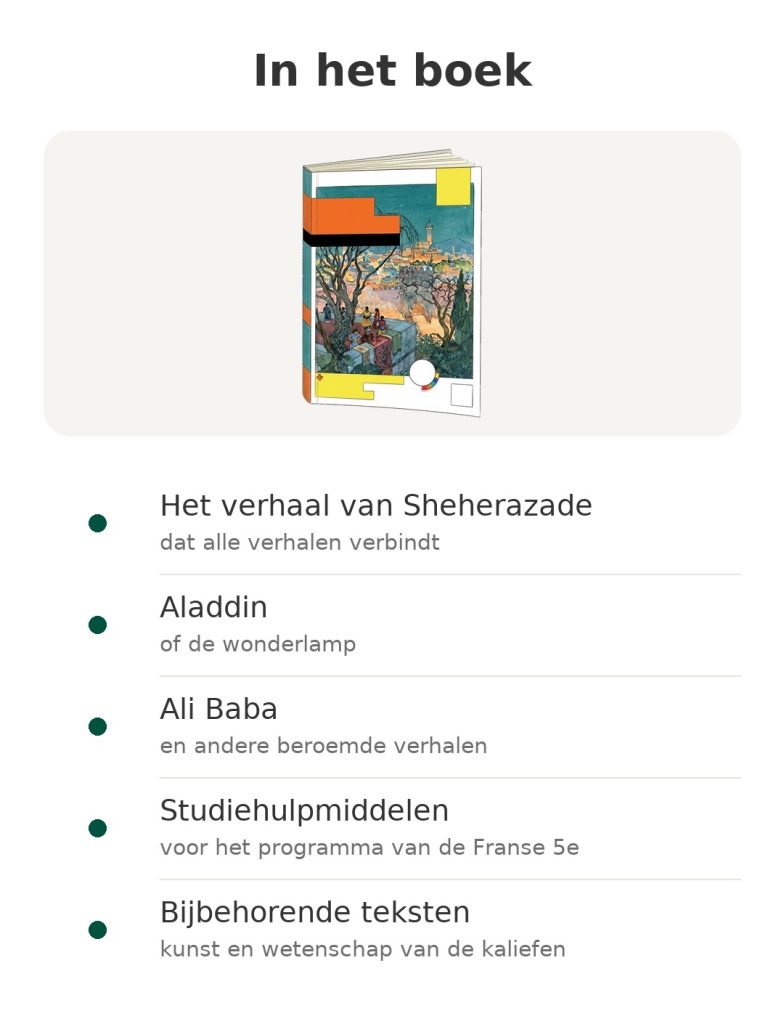 Inhoud van het boek: Duizend-en-een-nacht, met de belangrijkste onderdelen op een rij