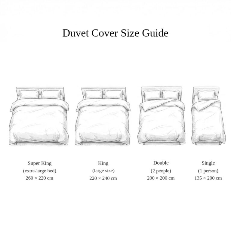 Duvet cover size guide