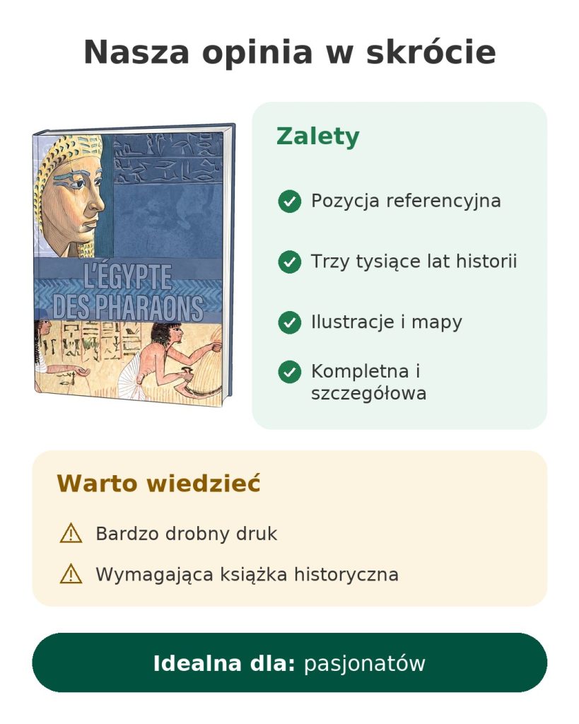 Nasza opinia w skrócie o Egipcie faraonów, książce referencyjnej z ilustracjami i mapami