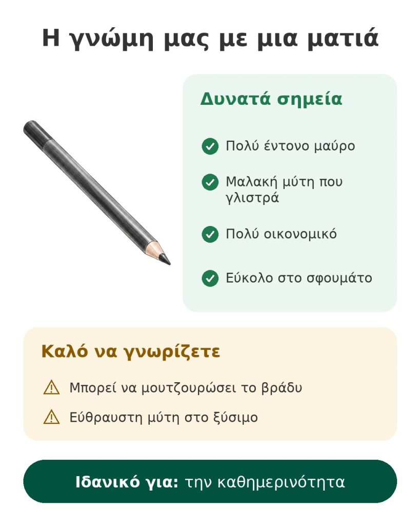 Η γνώμη μας με μια ματιά για το Essence Kajal Pencil, ένα οικονομικό μολύβι ματιών με πολύ έντονο μαύρο