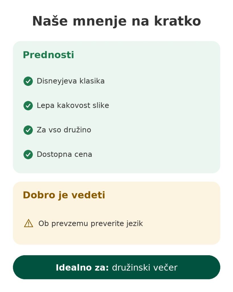 Naše mnenje na kratko o filmu Disney Aladdin – prednosti, kaj morate vedeti in za koga je