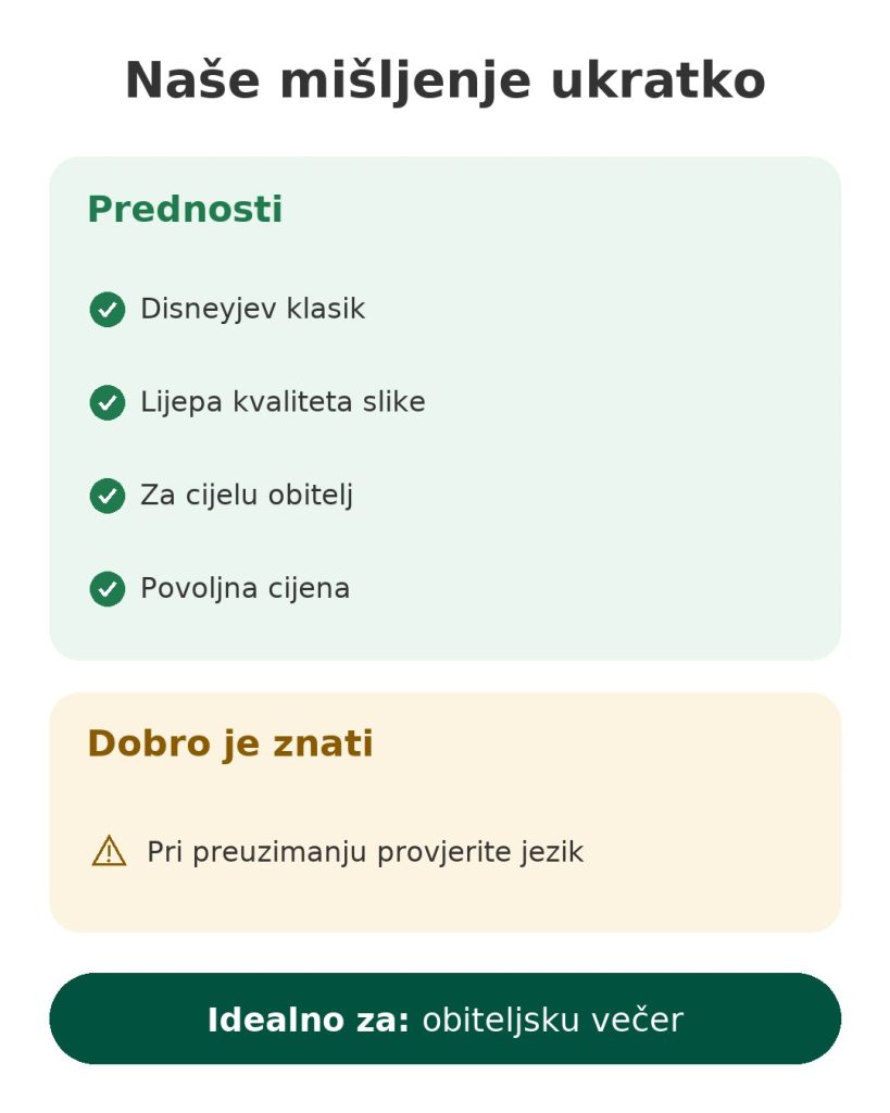 Naše mišljenje ukratko o filmu Disney Aladdin – prednosti, što treba znati i za koga je