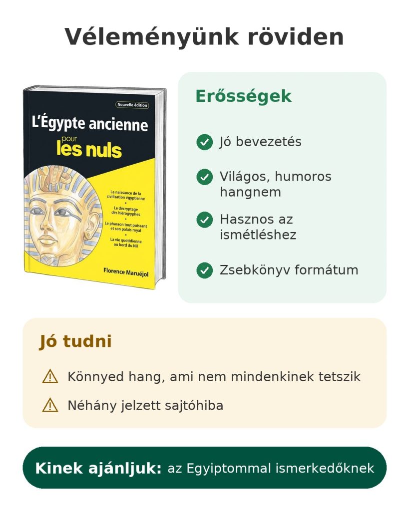 Véleményünk röviden: Florence Maruéjol Az ókori Egyiptom kezdőknek című kalauza