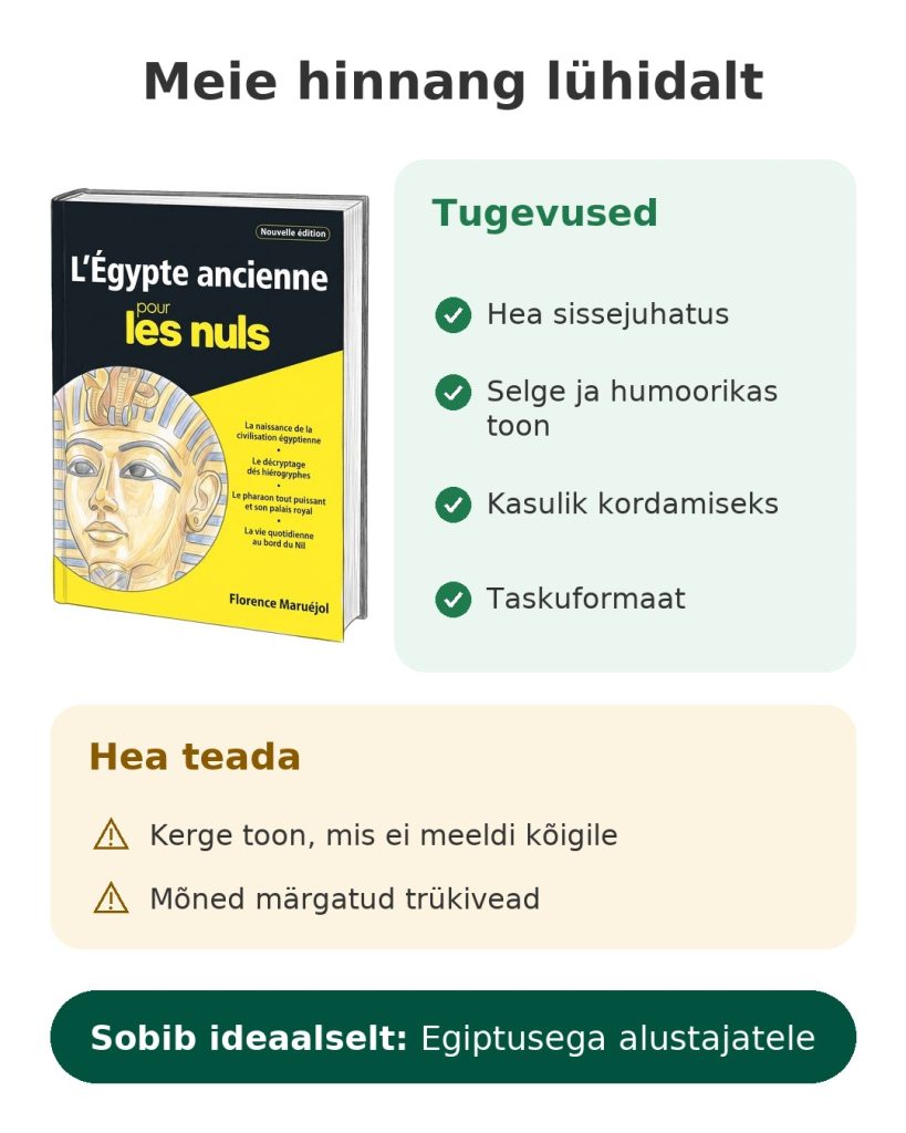 Meie hinnang lühidalt: Florence Maruéjoli teejuht Vana-Egiptus algajatele