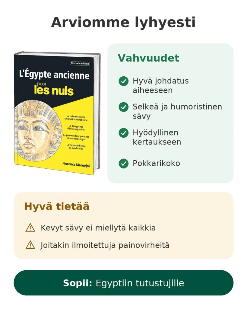 Arviomme lyhyesti: Florence Maruéjolin opas Muinainen Egypti aloittelijoille