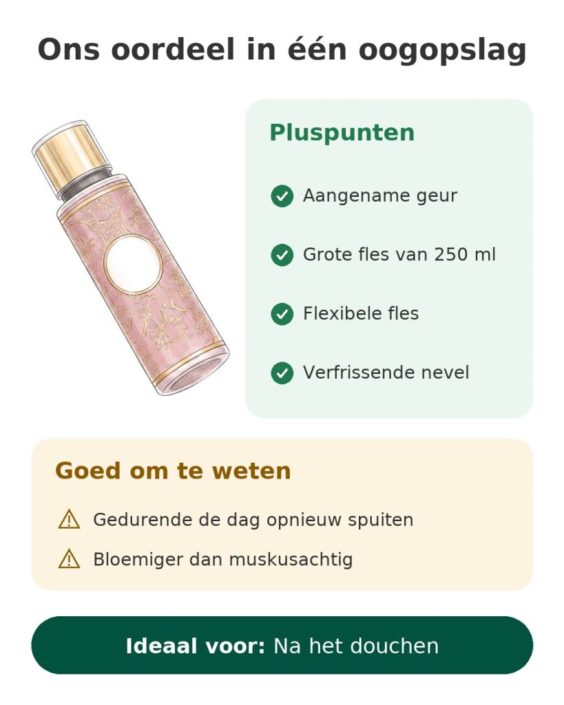 Kaart Ons oordeel in één oogopslag over de muskusachtige geurmist Tahara: pluspunten, goed om te weten en ideaal gebruik