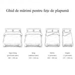 Ghid de mărimi pentru husele de pilotă
