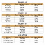 Ghid de mărimi pentru husă de plapumă pentru o persoană cu motive orientale roșu și verde, mărimi AU, US, EU