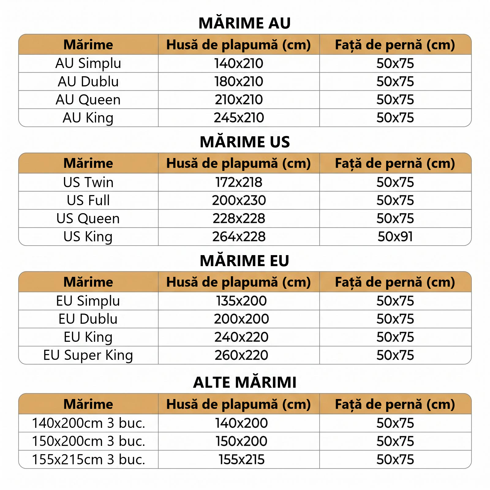 Ghid de mărimi pentru husă de plapumă pentru o persoană cu motive orientale roșu și verde, mărimi AU, US, EU