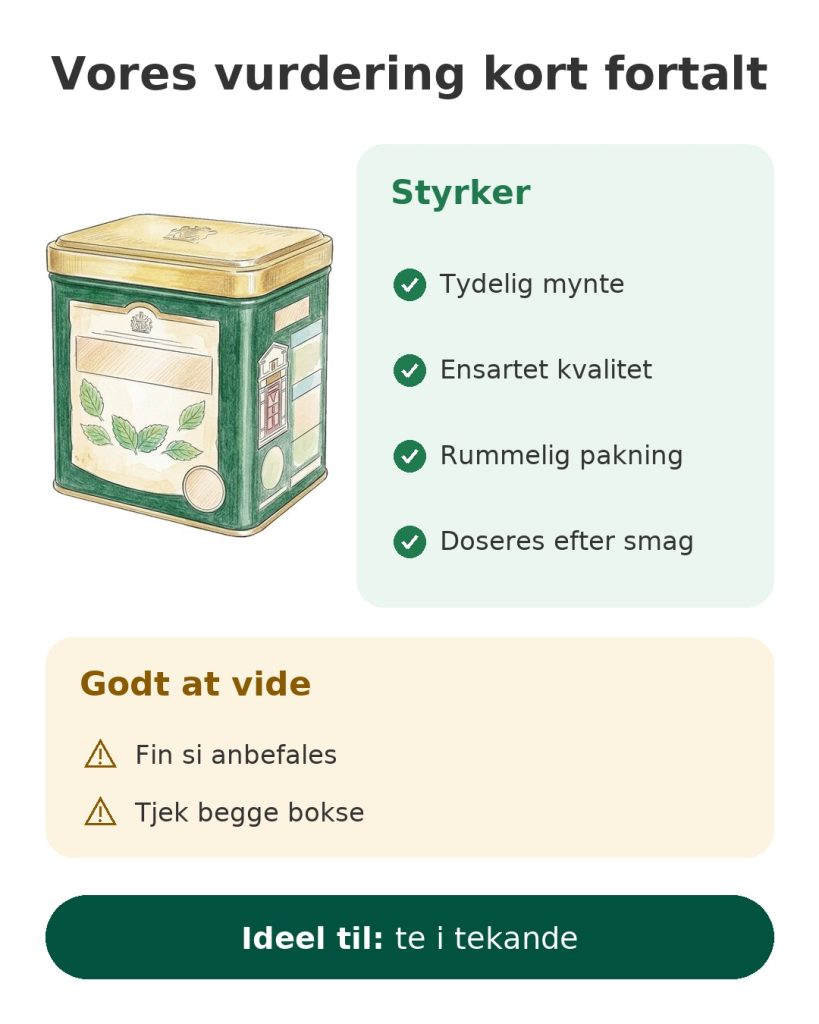 Vores vurdering kort fortalt af grøn te med mynte fra Twinings