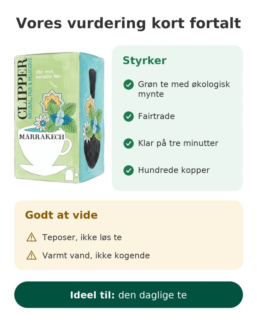 Vores vurdering kort fortalt af grøn te med økologisk mynte Clipper Marrakech