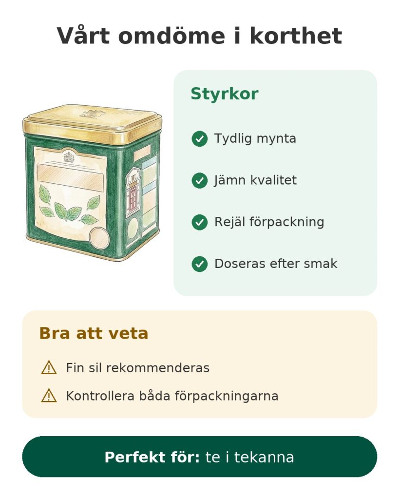 Vårt omdöme i korthet om grönt te med mynta från Twinings