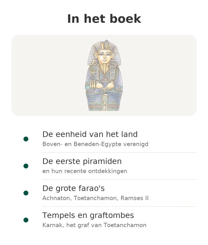 Inhoud van het boek: grote atlas van het oude Egypte van Glénat, met de belangrijkste onderdelen op een rij