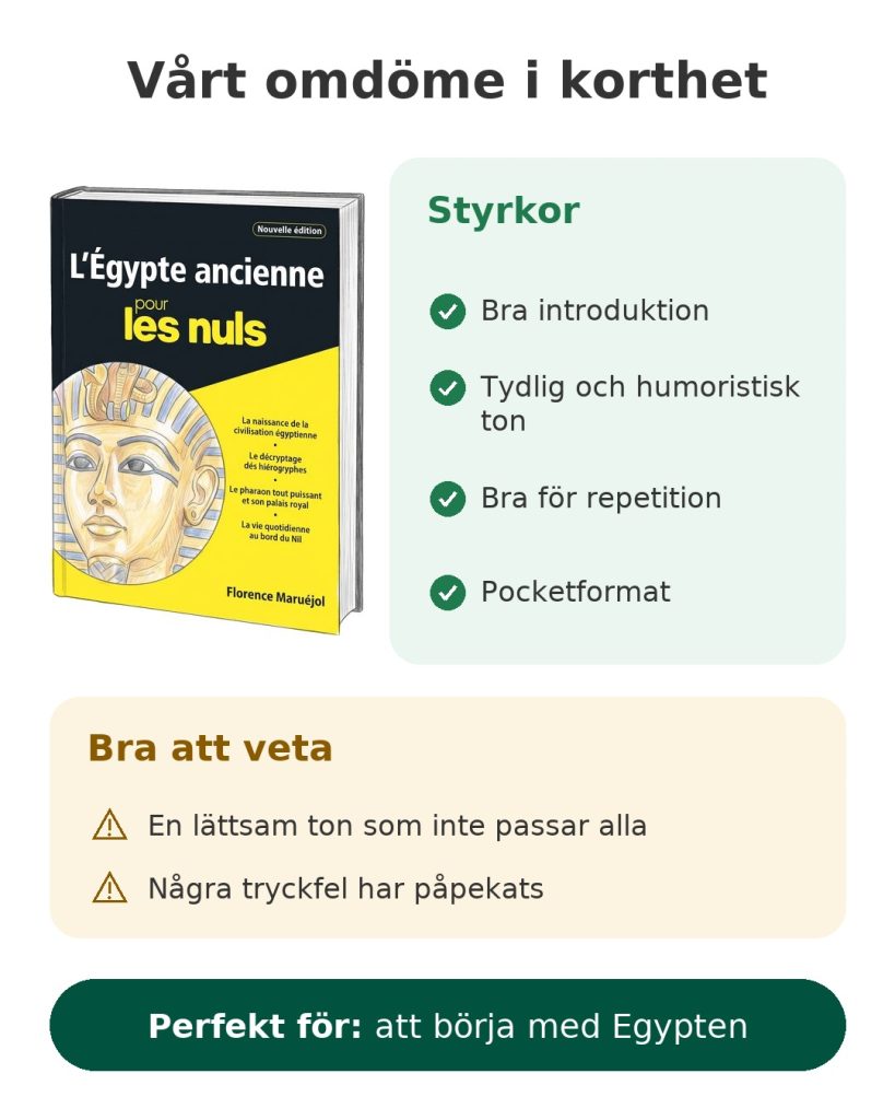 Vårt omdöme i korthet om guiden Det antika Egypten för nybörjare av Florence Maruéjol