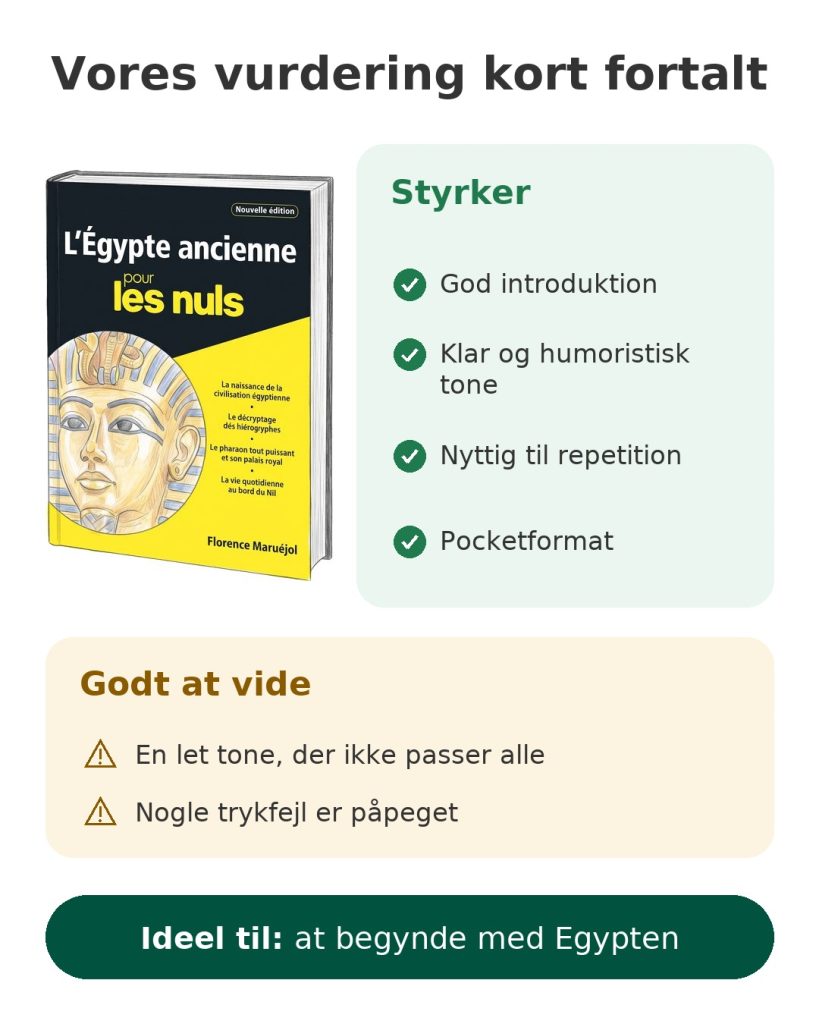 Vores vurdering kort fortalt af guiden Det gamle Egypten for begyndere af Florence Maruéjol