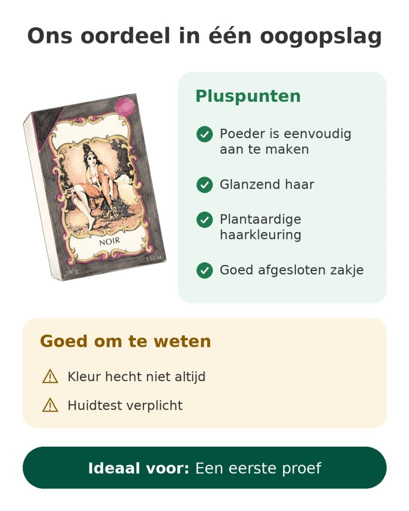 Henna poeder Henné Color zwart 100 g Kaart Ons oordeel in één oogopslag over henna poeder: eenvoudig aan te maken, plantaardige haarkleuring en huidtest