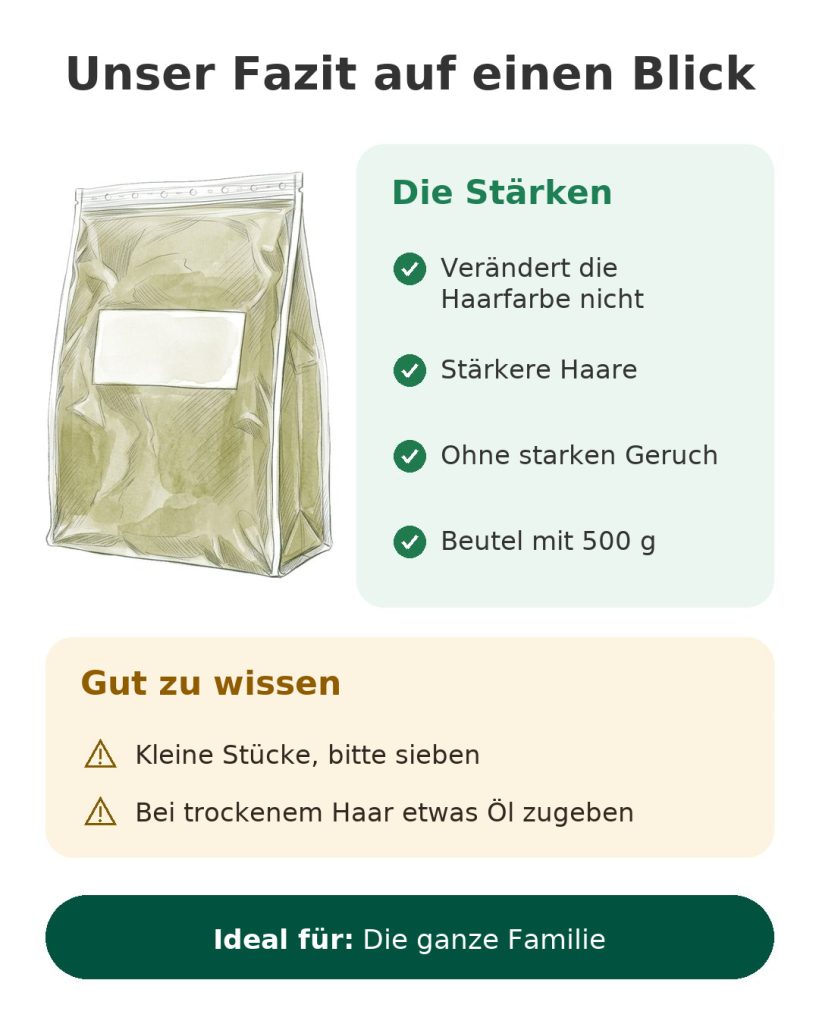 Neutrales Henna SALA, Pulver, 500 g Henna-Pulver Neutral im 500-g-Beutel: Unser Fazit auf einen Blick mit Stärken und Hinweisen