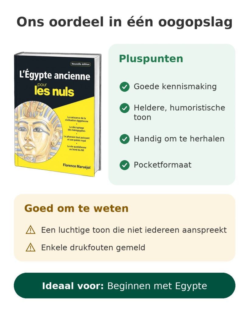 Boek Het oude Egypte voor Dummies Ons oordeel in één oogopslag over Het oude Egypte voor Dummies, pocket met heldere en humoristische toon