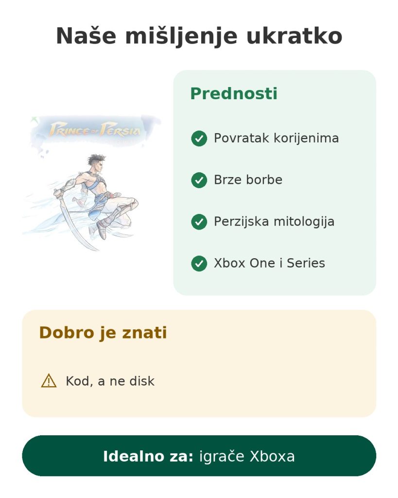 Naše mišljenje ukratko o igru Prince of Persia The Lost Crown za Xbox